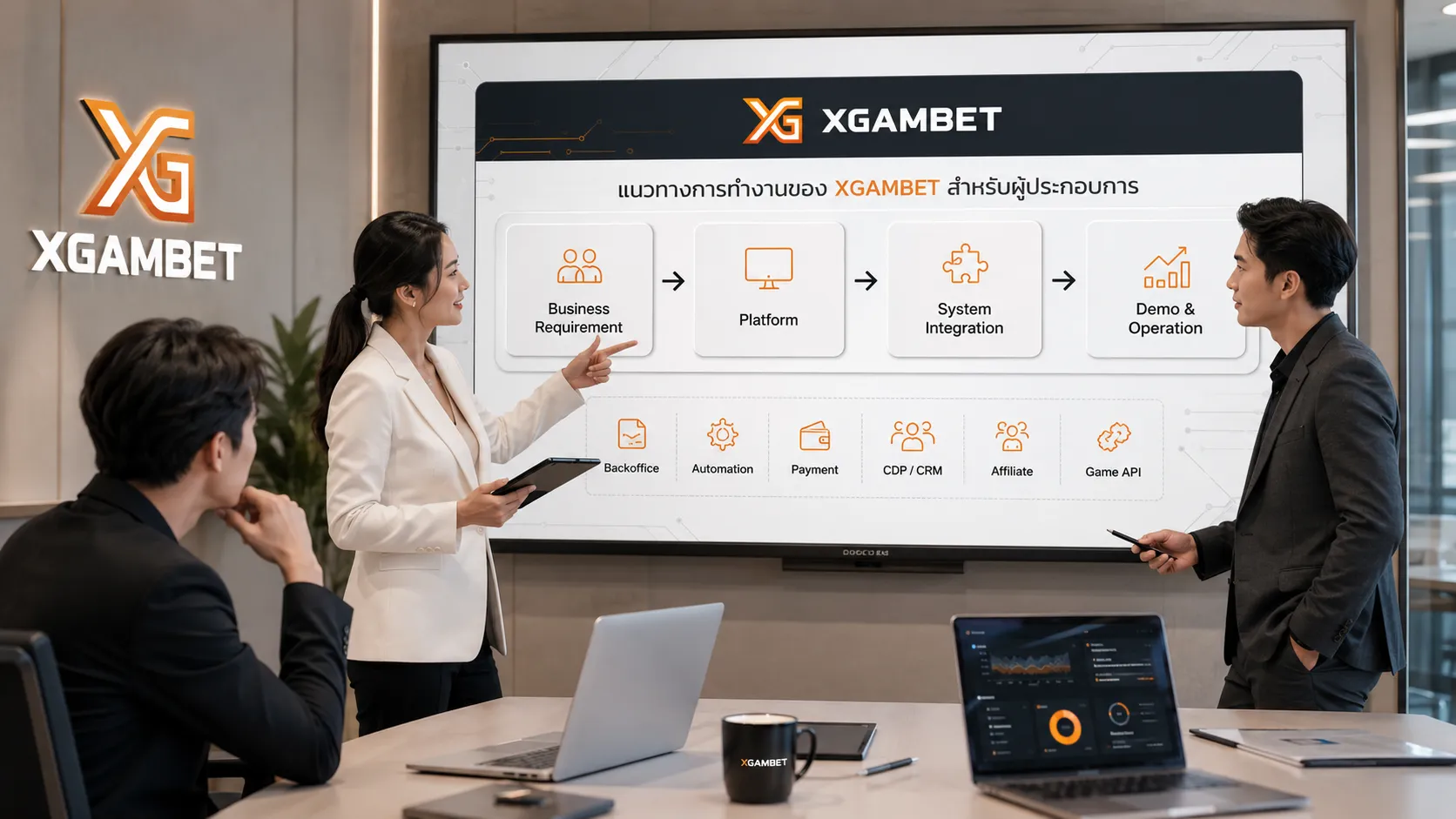 ทีมธุรกิจศึกษาระบบ XGAMBET และแนวทางการวางแพลตฟอร์มสำหรับผู้ประกอบการ