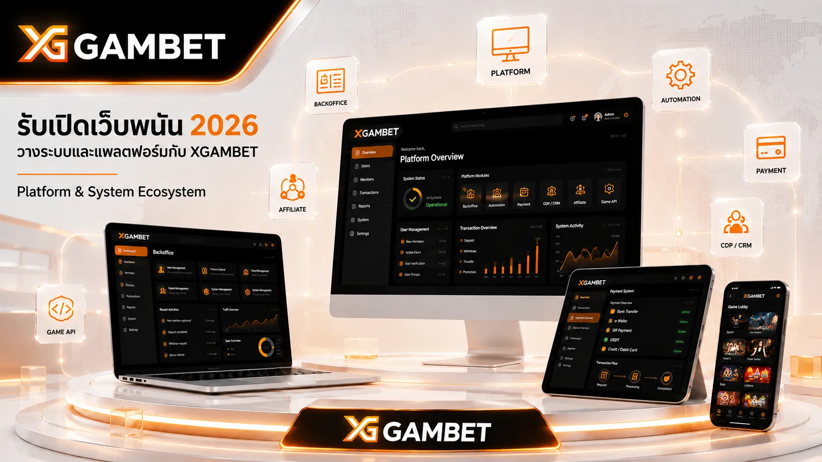 รับเปิดเว็บพนัน 2026 วางระบบและแพลตฟอร์มกับ XGAMBET