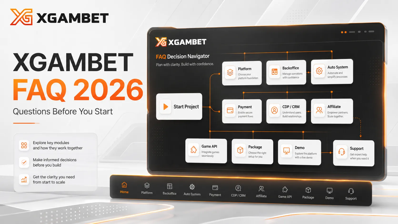FAQ XGAMBET 2026 สำหรับผู้ประกอบการที่กำลังศึกษาการเปิดเว็บและระบบ iGaming