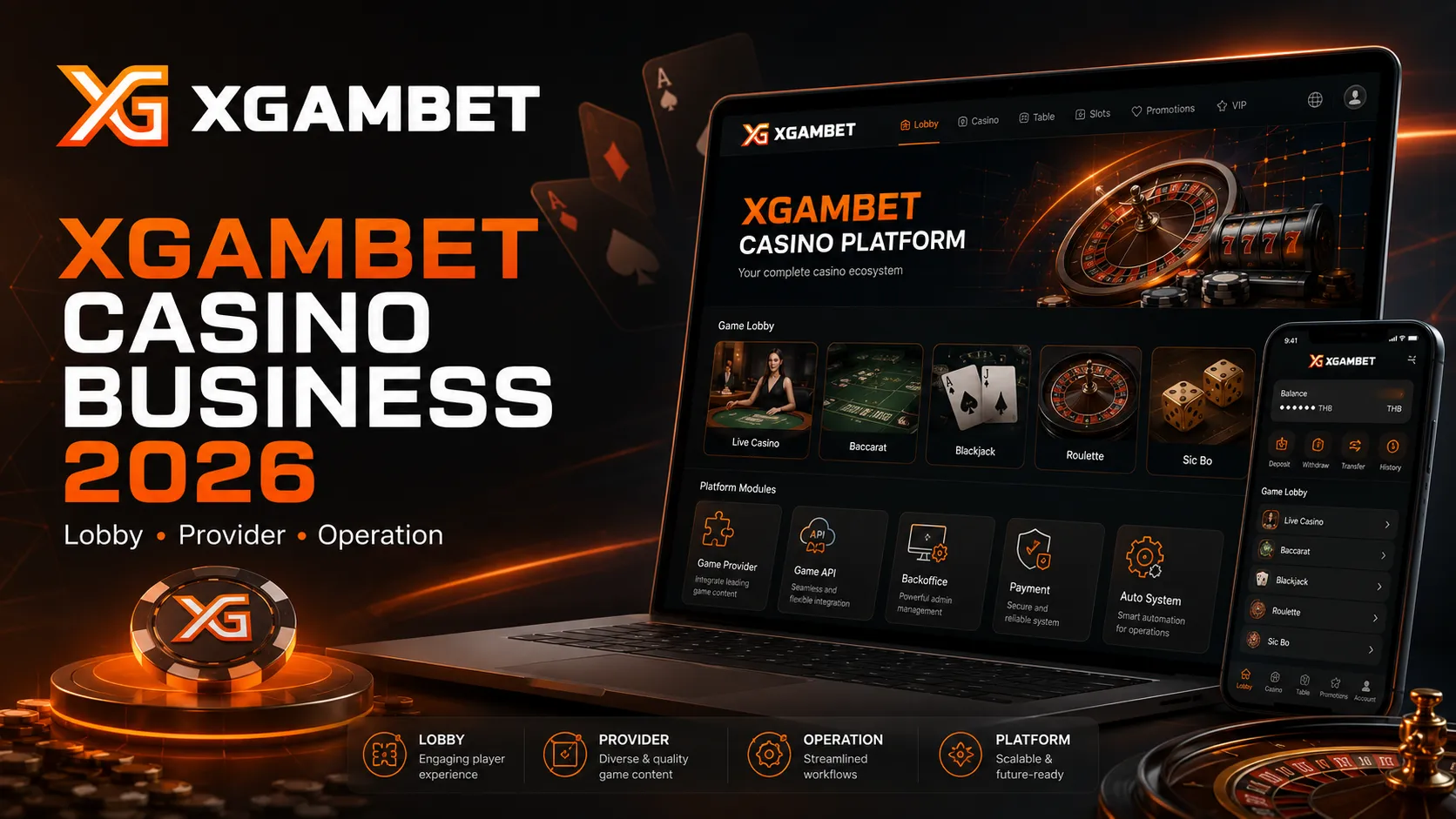 บริการรับเปิดเว็บคาสิโน XGAMBET สำหรับ Casino Platform Game Provider Game API และ Backoffice