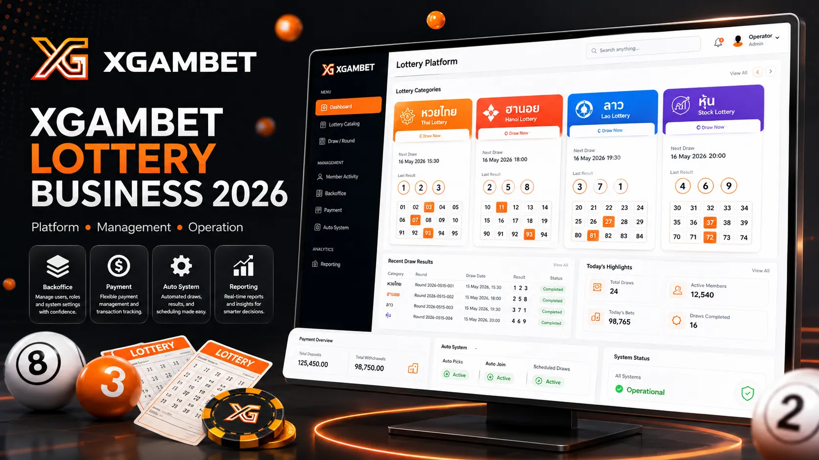 บริการรับเปิดเว็บหวย XGAMBET สำหรับ Lottery Platform Backoffice Payment และระบบจัดการหวย
